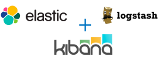 Elastic Logstash Kibana