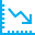 Server load and resources usage